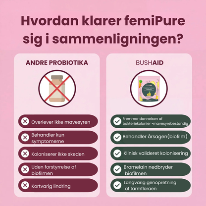 Bushaid – Probiotika til skeden