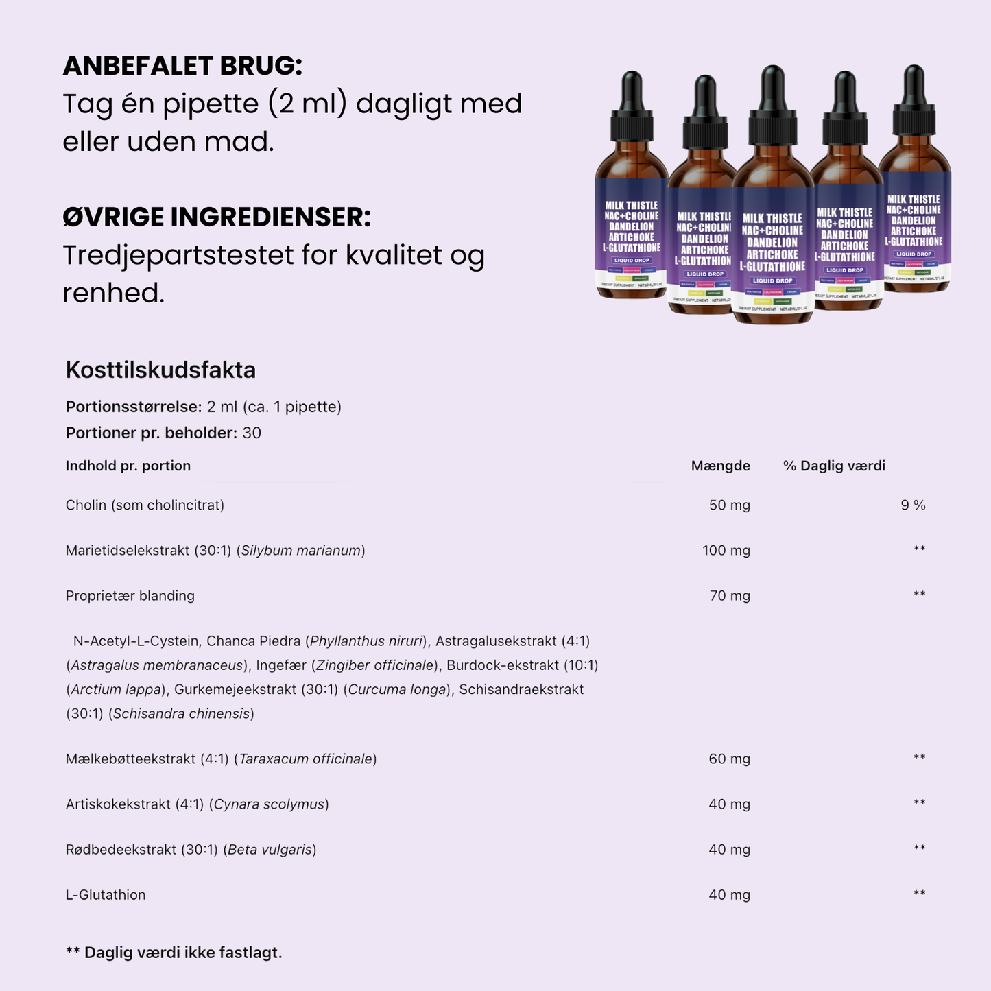LeverRo | Støt Din Levers Naturlige Funktion