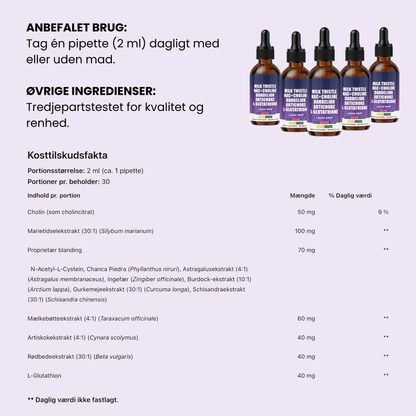 LeverRo | Støt Din Levers Naturlige Funktion