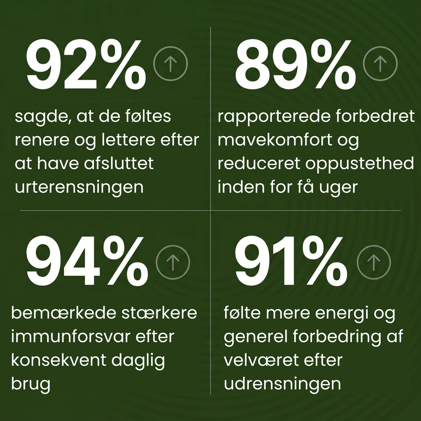LUMVELLE Vildthøstede Malurt Urtedråber