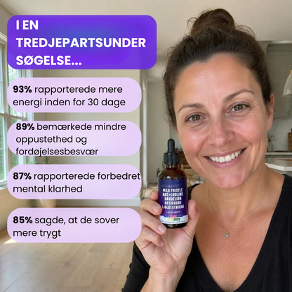 LeverRo | Støt Din Levers Naturlige Funktion