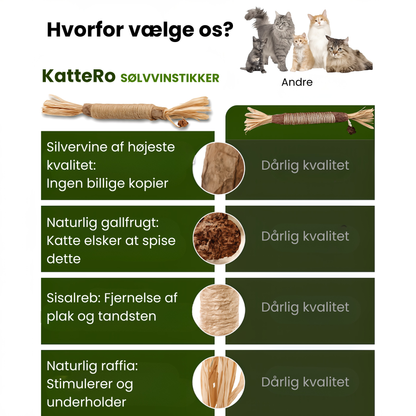 KatteRo Naturlige Sølvvine Tandstifter | En gladere og roligere kat starter her.