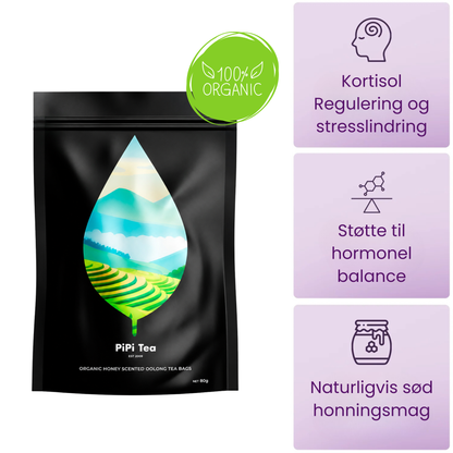 PiPi Tea —Sænk dit kolesteroltal naturligt ved at genoprette adiponectin