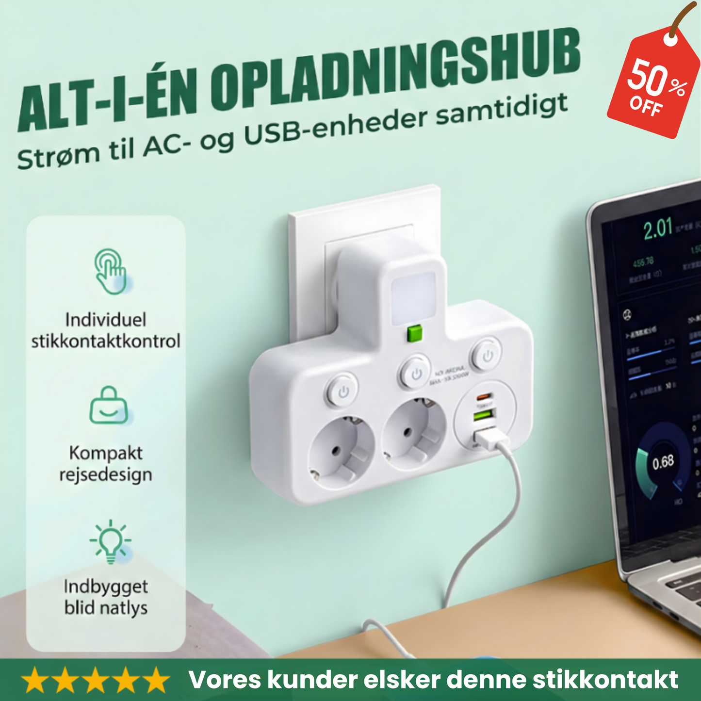 PlugIn – Smart Multistikdåse med USB Opladningshub