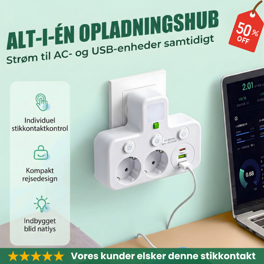 PlugIn – Smart Multistikdåse med USB Opladningshub