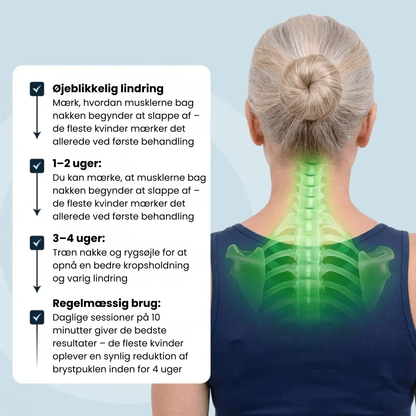 NeckReset | Lindrer nakkesmerter forårsaget af en pukkel på naturlig vis