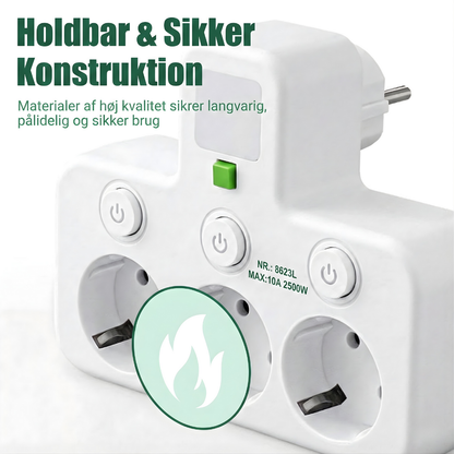 PlugIn – Smart Multistikdåse med USB Opladningshub