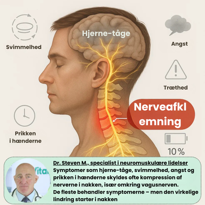 NakkeLind nakkemassager | Lindring af nakkespændinger derhjemme