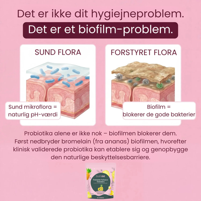 Bushaid – Probiotika til skeden