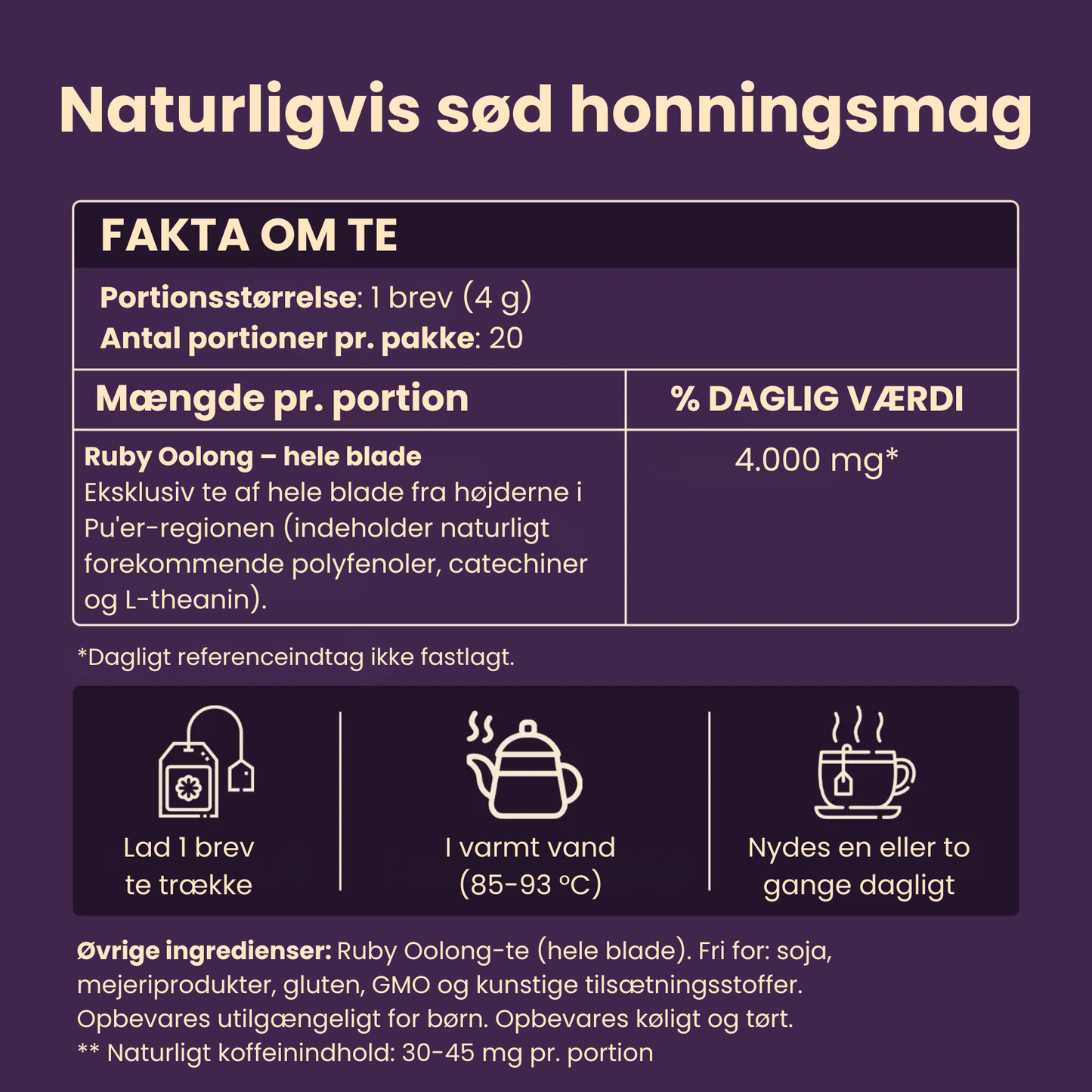 PiPi Tea —Sænk dit kolesteroltal naturligt ved at genoprette adiponectin