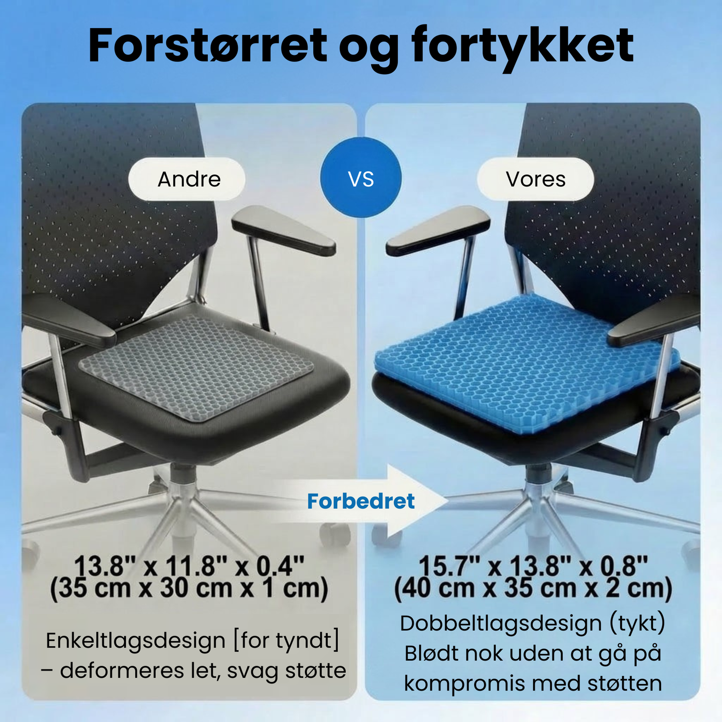 SitWell | Den bikageformede pude, der sætter en stopper for dine smerter, når du sidder