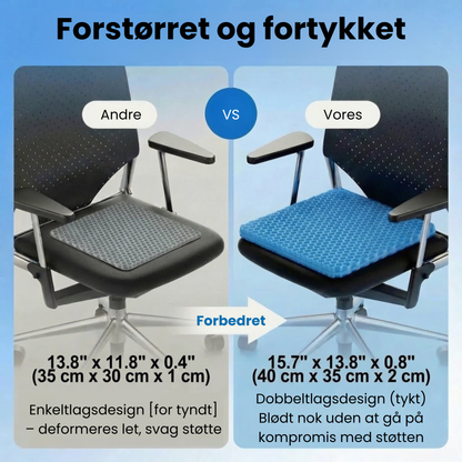 SitWell | Den bikageformede pude, der sætter en stopper for dine smerter, når du sidder