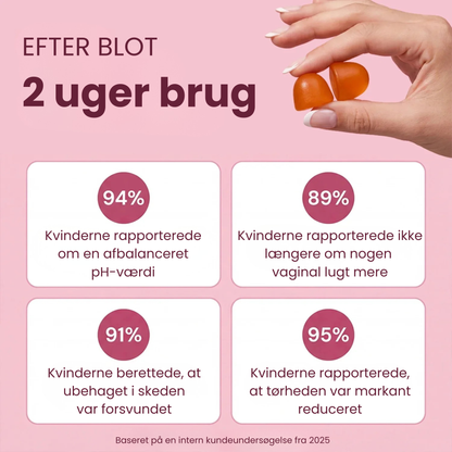 Bushaid – Probiotika til skeden