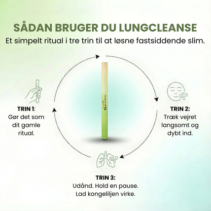 LungCleanse Kongelys-rensemiddel