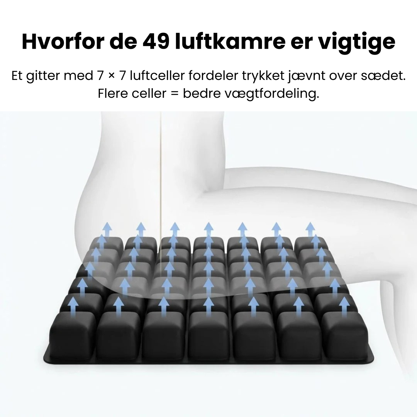 FlightEase – Rejsepude til bedre siddekomfort på lange rejser