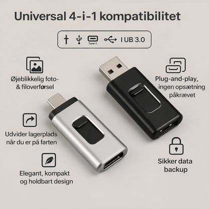 2 TB smartphone-hukommelse USB | Gem 500.000 fotos eller mere end 400 timers video